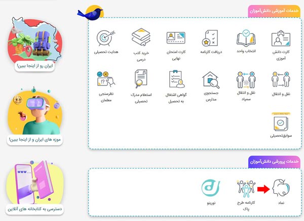 آموزش شرکت در آزمون غربالگری